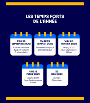 image Les_temps_forts_de_2022.png (0.1MB)
Lien vers: https://view.contact.paris2024.org/?qs=b6ecbd921b27e8fe8258713a983812cf7614ed60af352a2bbf49371894bf69ea6ea89d4fbbba75eac040804184c87a29ebb918ef03fe56206c276c06370f952d6c7b02d2c29c23441c2b81c4638a19ea