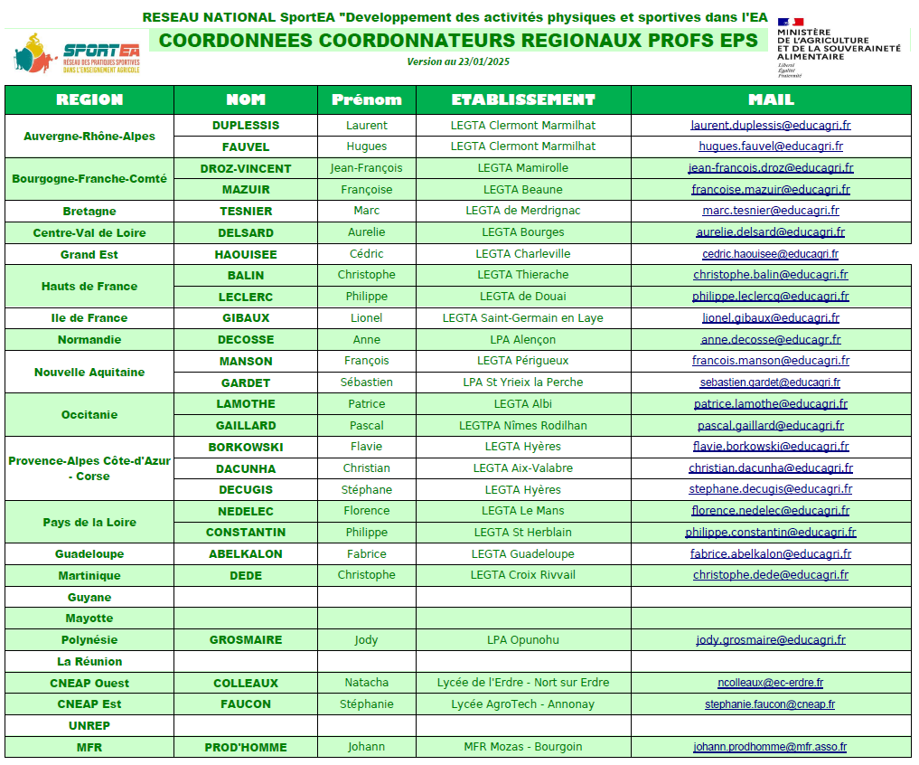 image Coordonnes_coordos_rgionaux_profs_eps__v23012025.png (0.2MB)